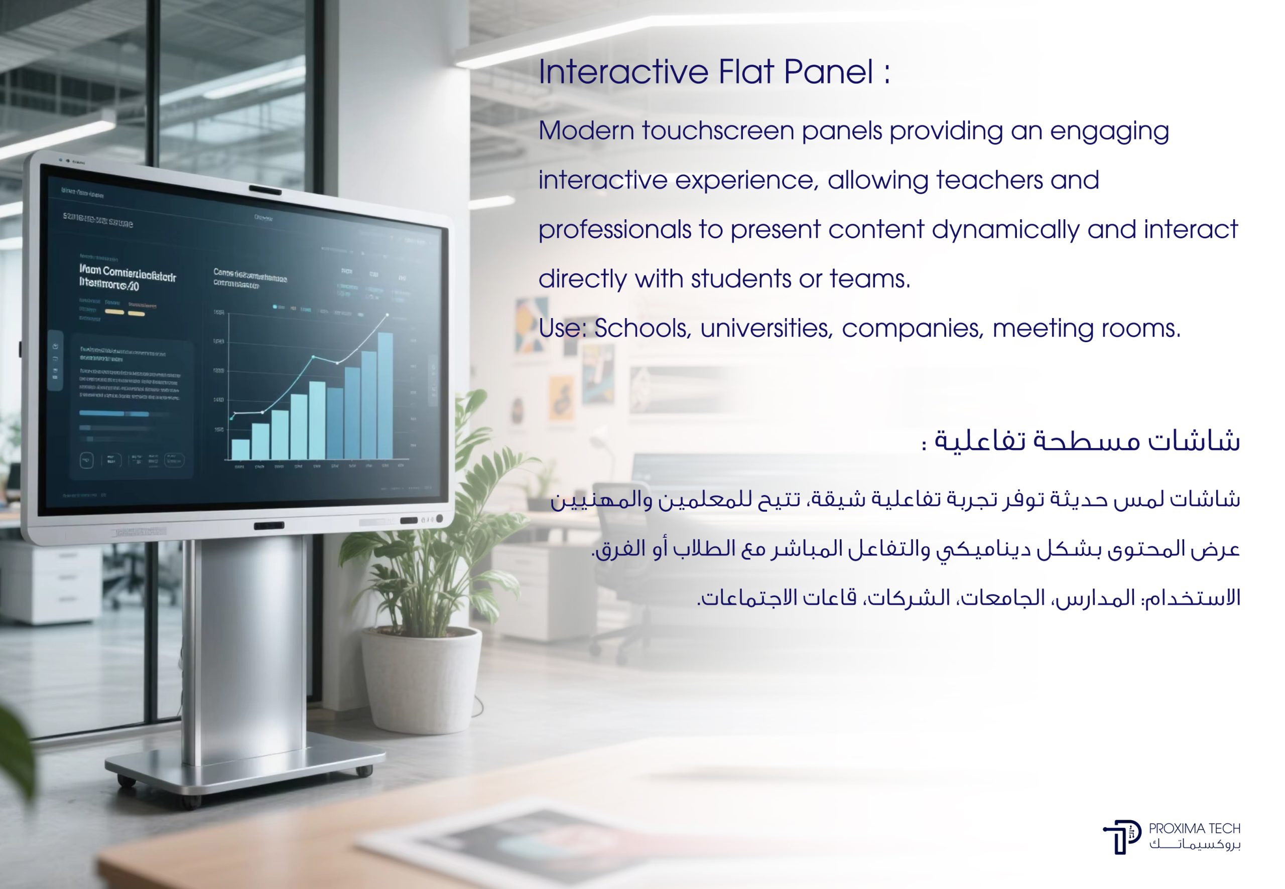 Interactive Flat Panel